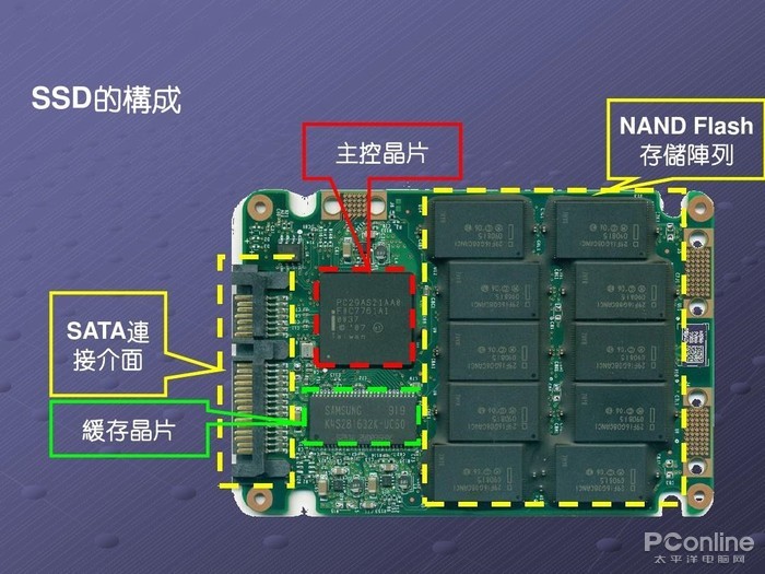 工业物联网定义是什么意思 工业物联网定义是什么意思